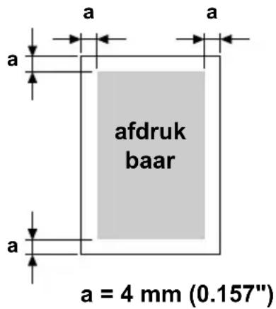 a afdruk baar a = 4 mm (0.157"