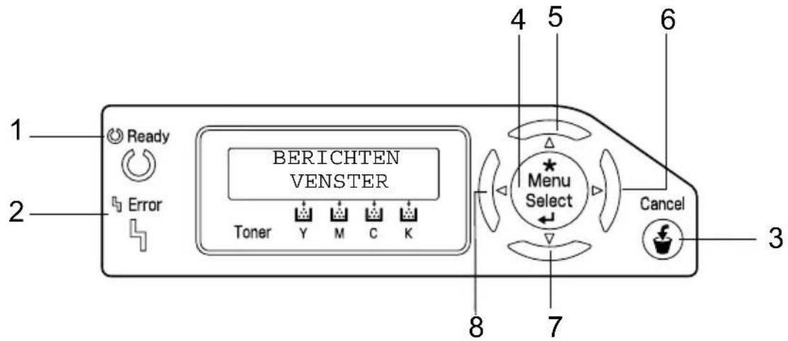 1 Ready BERICHTEN VENSTER 2 Error Toner Y M C K 4 5 Menu Select 7 8 Cancel 3