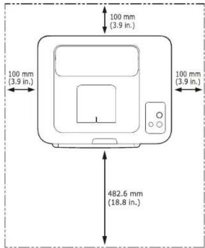 100 mm (3.9 in.) 100 mm (3.9 in.) 482.6 mm (18.8 in.)