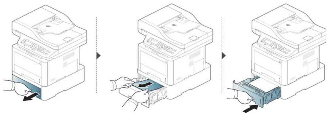 SAMSUNG SL-M3375FD - In optionele lade - 2