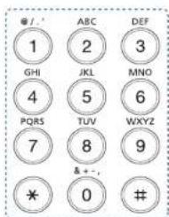 SAMSUNG SL-M3375FD - Informatie over het toetsenbord - 2