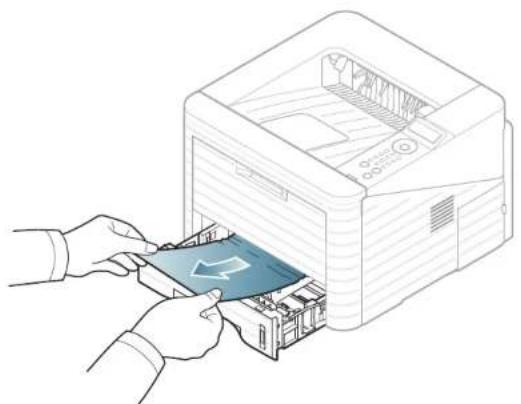 SAMSUNG ML-3570ND - Papierstoringen verhelpen - 1