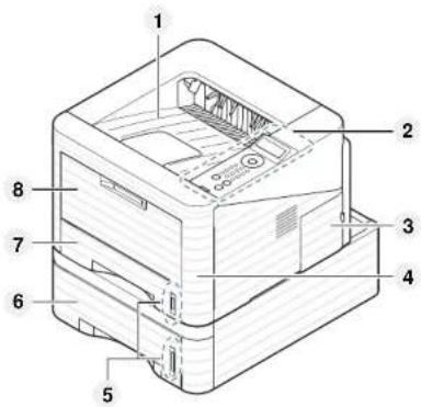 SAMSUNG ML-3570ND - Voorkant - 1