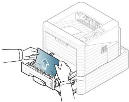 SAMSUNG ML-3570ND - Papierstoringen verhelpen - 1
