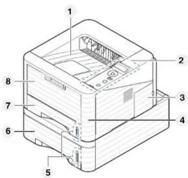 SAMSUNG ML-3710 - Voorkant - 2