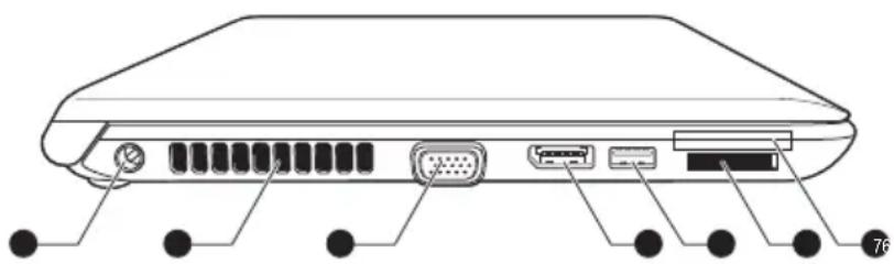 TOSHIBA Satellite R840 - Linkerkant (R850) - 1