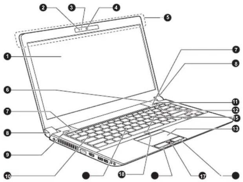 TOSHIBA Satellite R840 - Voorkant met geopend beeldscherm (R840) - 1