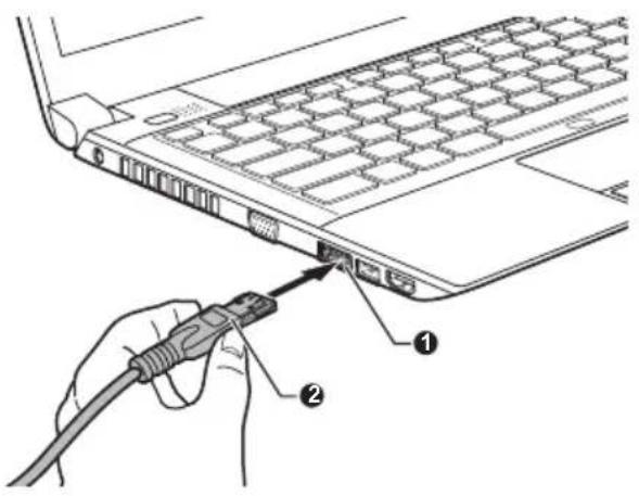 TOSHIBA Satellite R840 - Een eSATA-apparaat aansluiten - 2