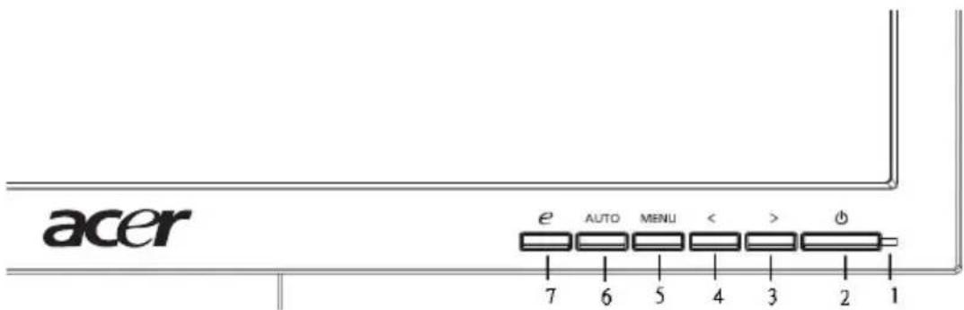 acer e AUTO MENU < > 7 6 5 4 3 2 1