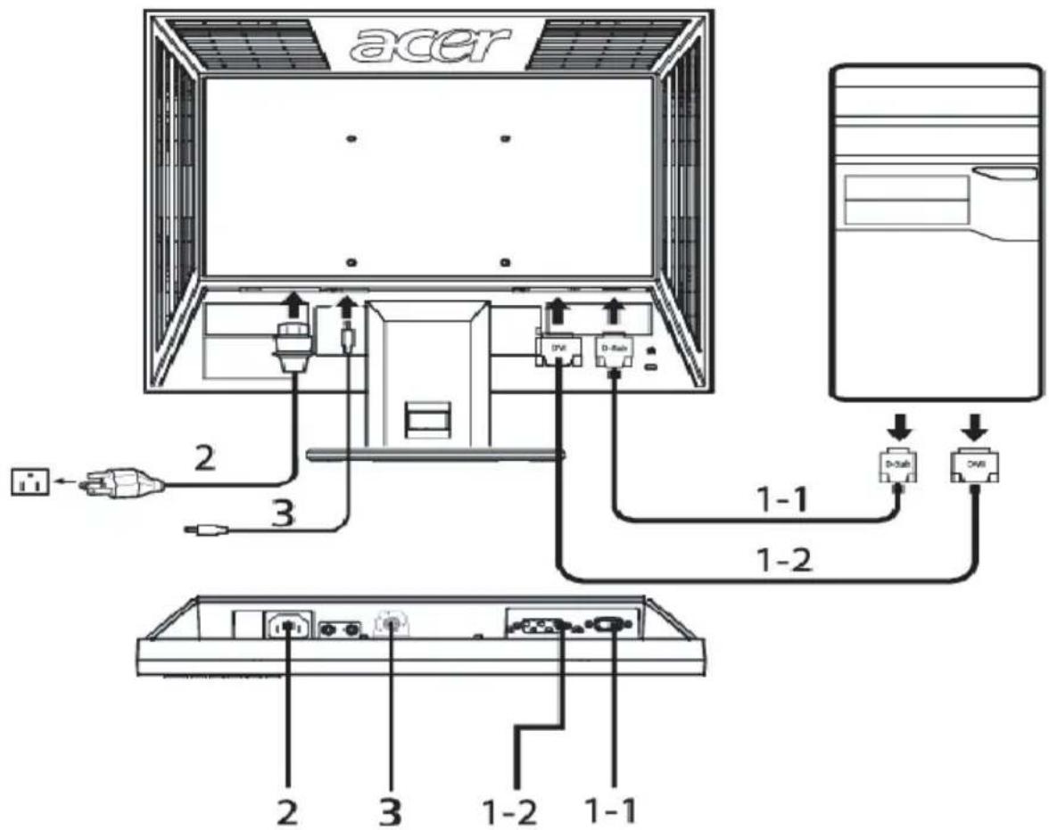 acer D-3ab D-Rab 1-1 1-2 1-1 2 3 2 3 1-2 1-1