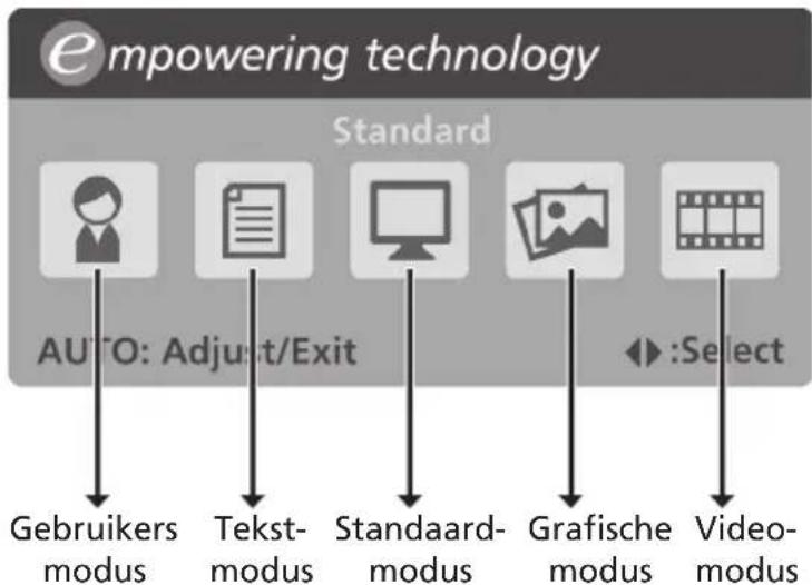 ACER AT2002 - • Bedieningsinstructies - 1