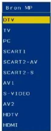 Bron MP DTV TV PC SCART1 SCART2-AV SCART2-S AV1 S-VIDEO AV2 HDTV HDMI