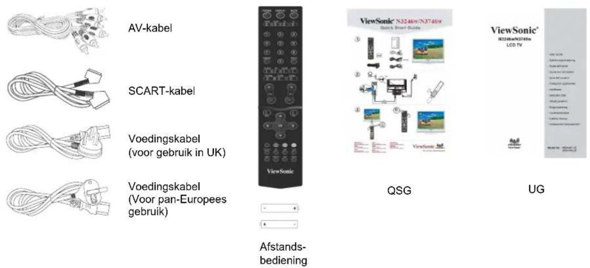 VIEWSONIC VS11709-2E - Inhoud van de verpakking - 1