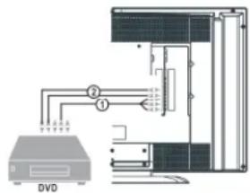 VIEWSONIC VS11457-1E - Aansluiten: - 1