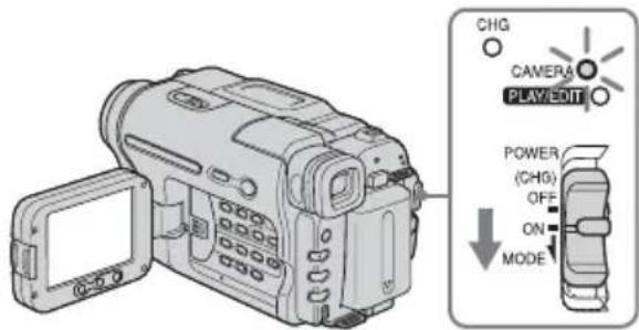 SONY CCD-TRV238 - Druk het groene knopje in en schuif de POWER schakelaar naar beneden. - 1