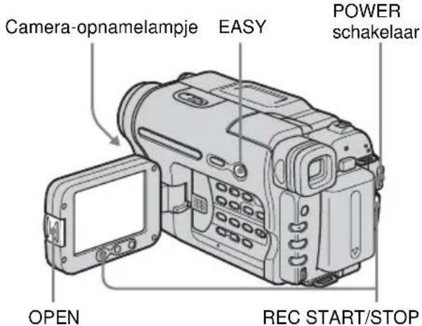 Camera-opnamelampje EASY POWER schakelaar OPEN REC START/STOP