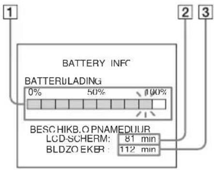 1 BATTERY INFC BATTERULADING 0% 50% 100% BESCHIKB.O PNAMEDUUR LCD-SCHERM: 81 min BLDZO EKER: 112 min