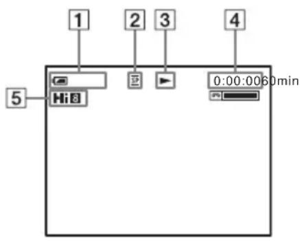 1 2 3 4 5 Hi图 0:00:0060min