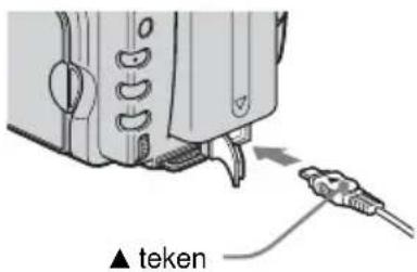 ▲ teken