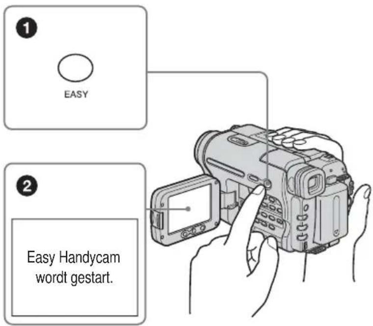 ① EASY ② Easy Handycam wordt gestart.