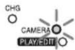SONY CCD-TRV238 - Schuif de POWER schakelaar totdat het CAMERA lampje gaat branden. - 1