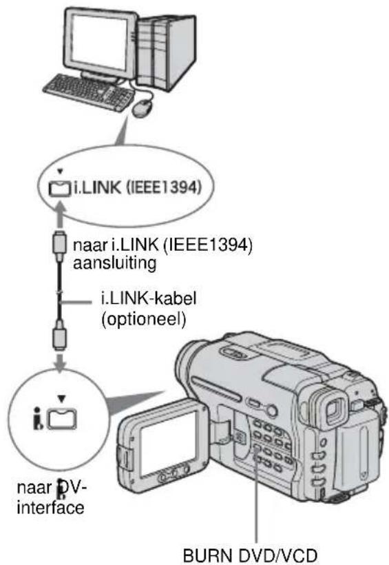 SONY CCD-TRV238 - Een DVD maken (Directe toegang tot "Click to DVD") - 1