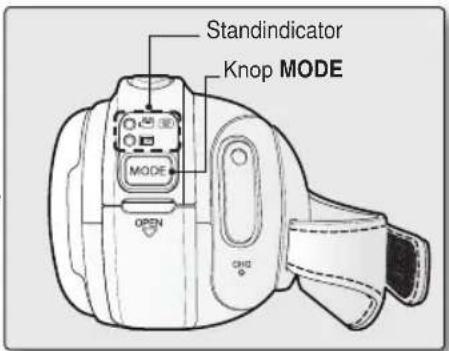 Standindicator Knop MODE