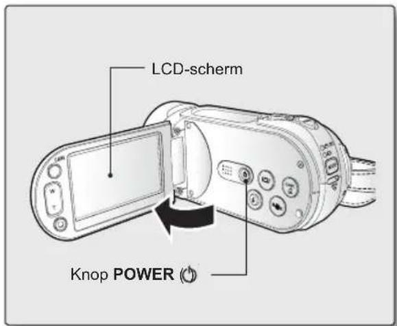 LCD-scherm Knop POWER