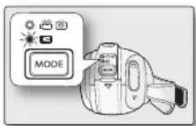 MODE