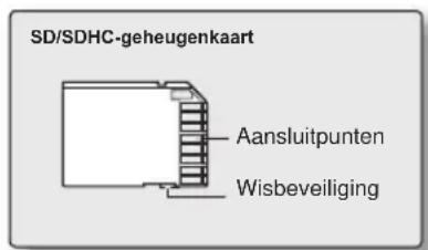 SD/SDHC-geheugenkaart Aansluitpunten Wisbeveiliging