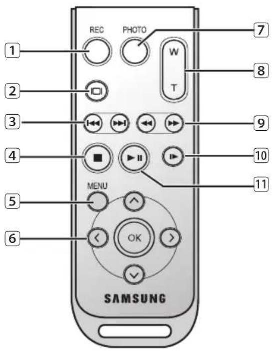 REC PHOTO W T 1 2 3 4 5 6 MENU OK SAMSUNG 7 8 9 10 11