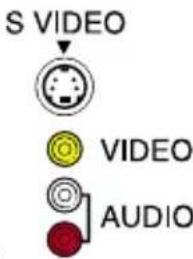 S VIDEO VIDEO AUDIO
