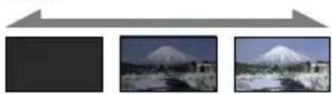 SONY HDR-CX505 - Stappen - 3