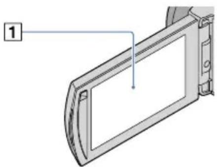 SONY HDR-CX505 - Onderdelen en bedieningselementen - 2