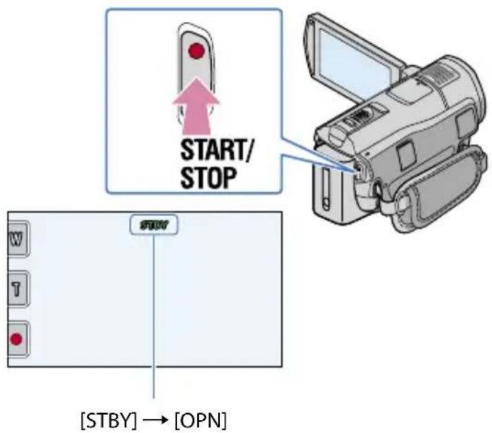 SONY HDR-CX505 - Druk op START/STOP om het filmen te starten. - 1