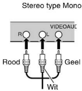 Stereo type Mono R L VIDEOAUC Rood Geel Wit