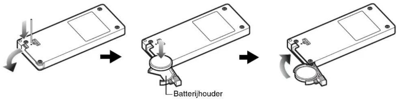 Batterijhouder