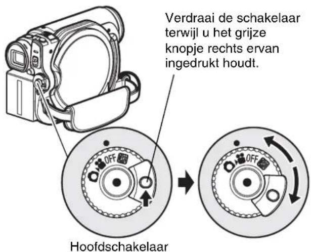 Verdraai de schakelaar terwijl u het grijze knopje rechts ervan ingedrukt houdt. Hoofdschakelaar