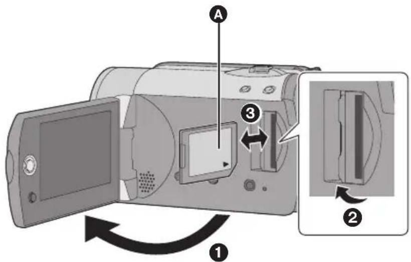 PANASONIC SDRH90EB - Let op: - 1
