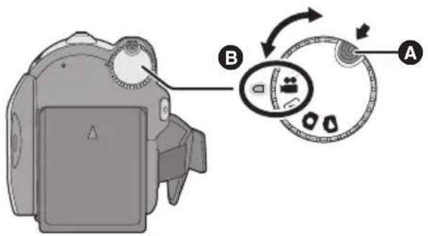 PANASONIC SDRH90EB - Let op: - 2