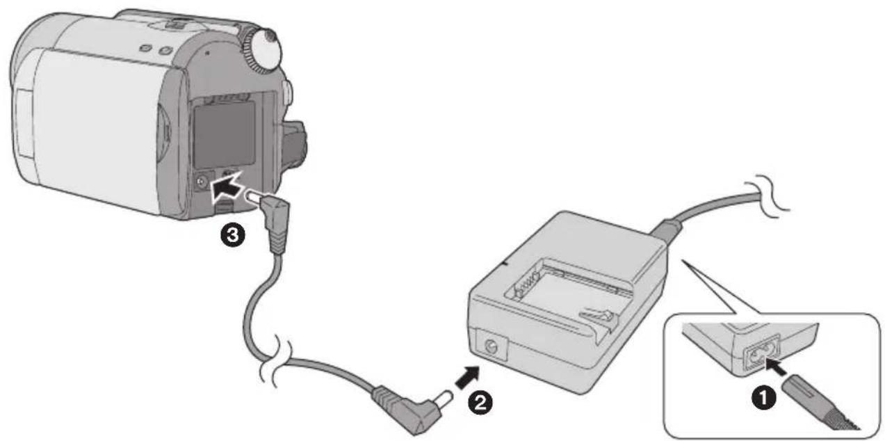 PANASONIC SDRH90EB - Belangrijk: - 1