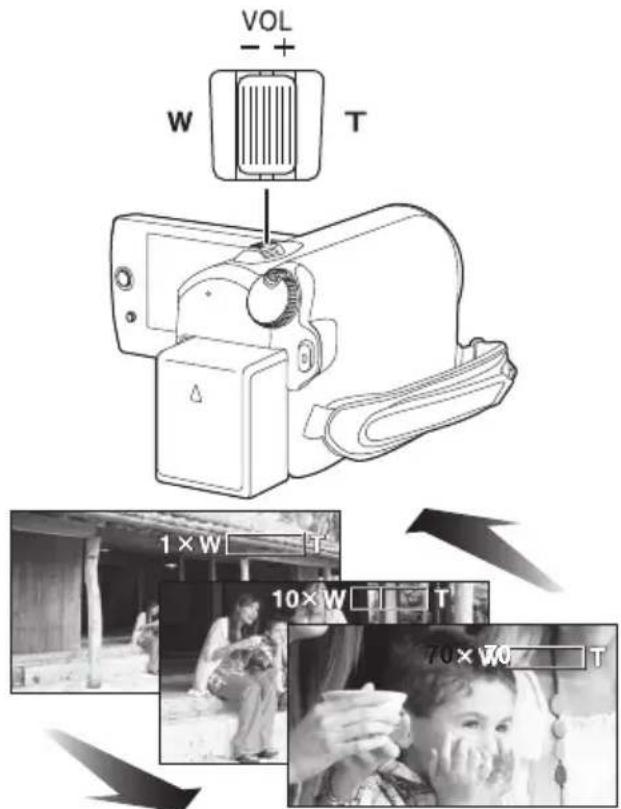 PANASONIC SDRH90EB - In-/uitzoomfunctie - 1