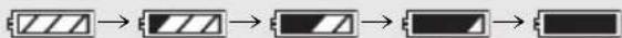 PANASONIC SDRH90EB - Pictogram van de acculading - 1