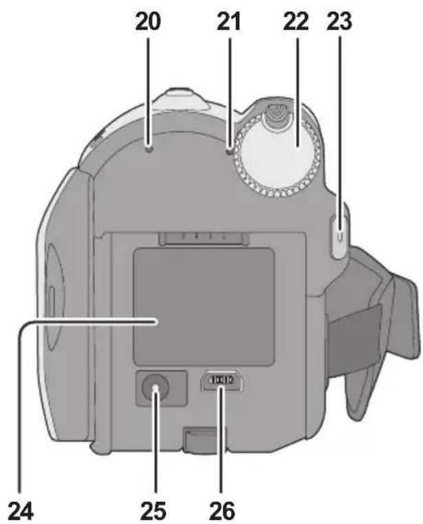 PANASONIC SDRH90EB - Lensbescherming - 3