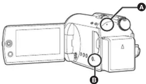 PANASONIC SDRH90EB - Toegangslampje - 1
