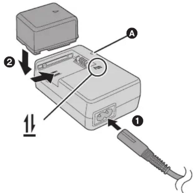 PANASONIC SDRH90EB - Accu opladen - 1