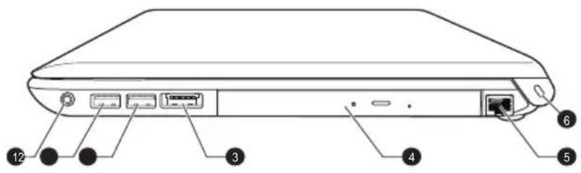 TOSHIBA Portege R850 - Rechterkant (R850) - 1