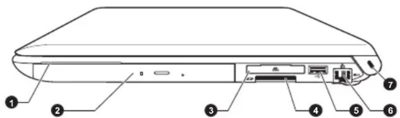 TOSHIBA Portege R850 - Rechterkant (R840) - 1