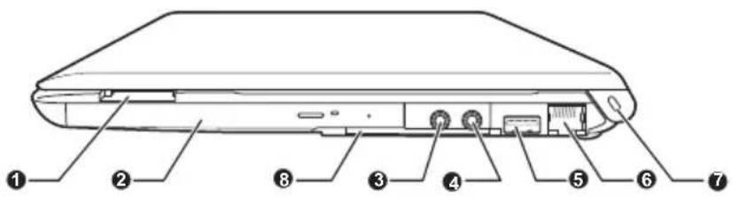 TOSHIBA Portege R850 - Afbeelding 2-15 Rechterkant van de computer (R830) - 1