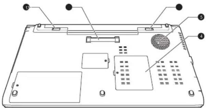 TOSHIBA Portege R850 - Onderkant (R850) - 1